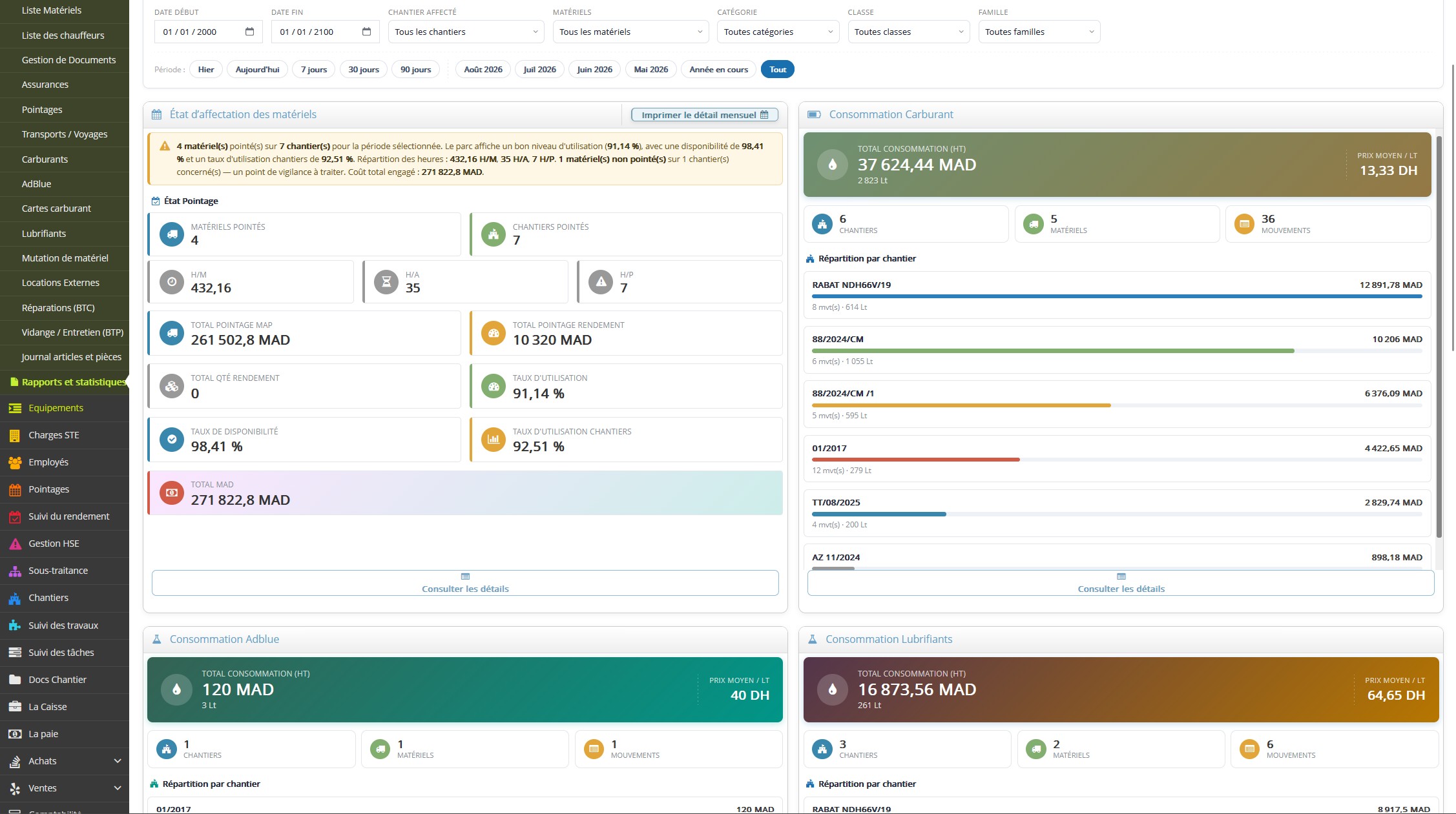 Rapport parc matériel — MAB ERP